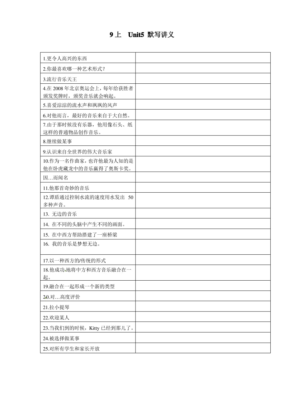 牛津译林版九年级英语上册第五单元基础知识默写_第1页