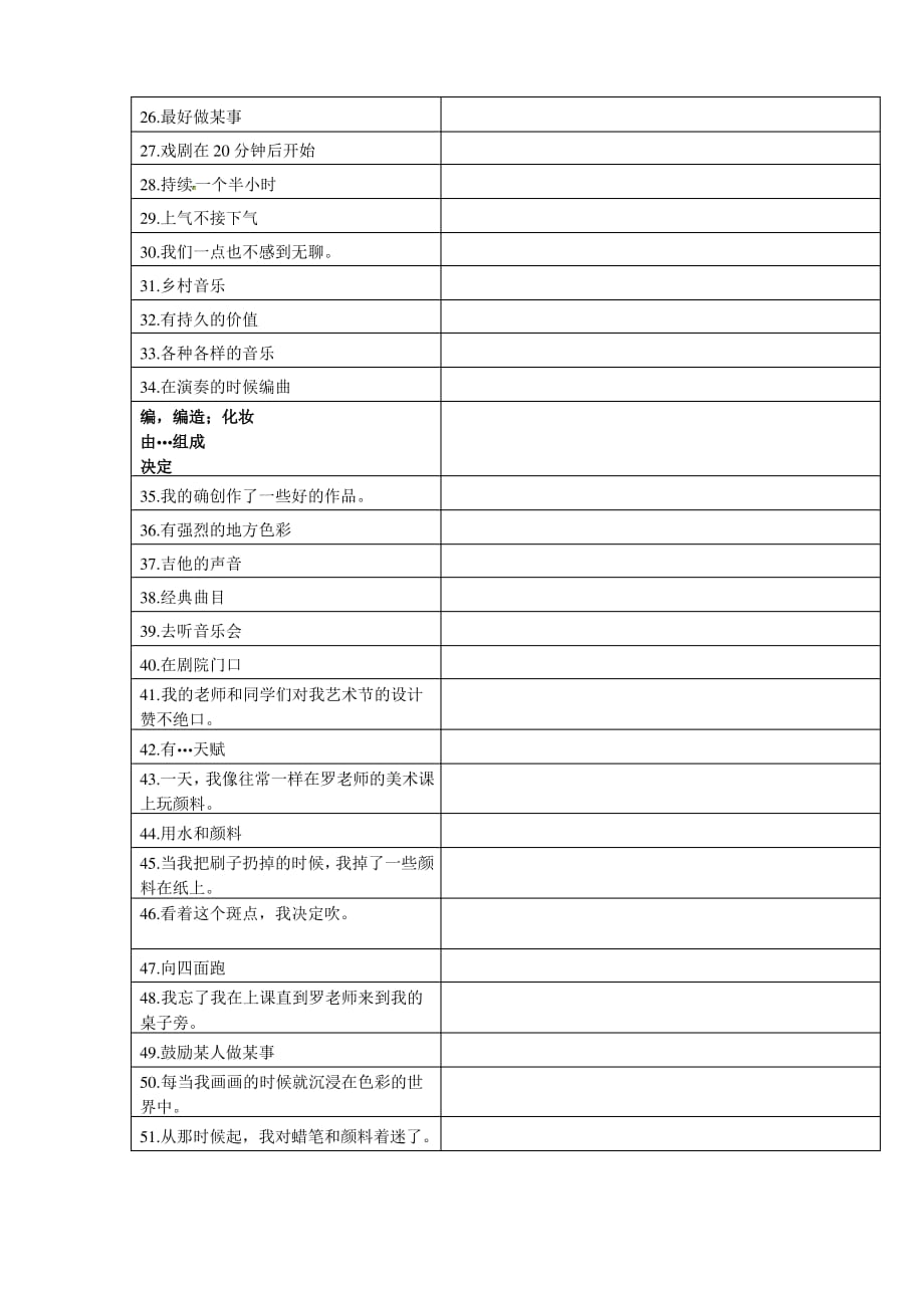 牛津译林版九年级英语上册第五单元基础知识默写_第2页