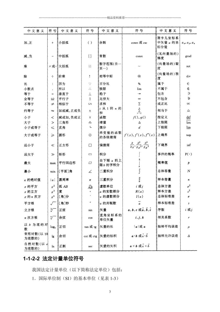 施工常用符号和代号精编版_第3页