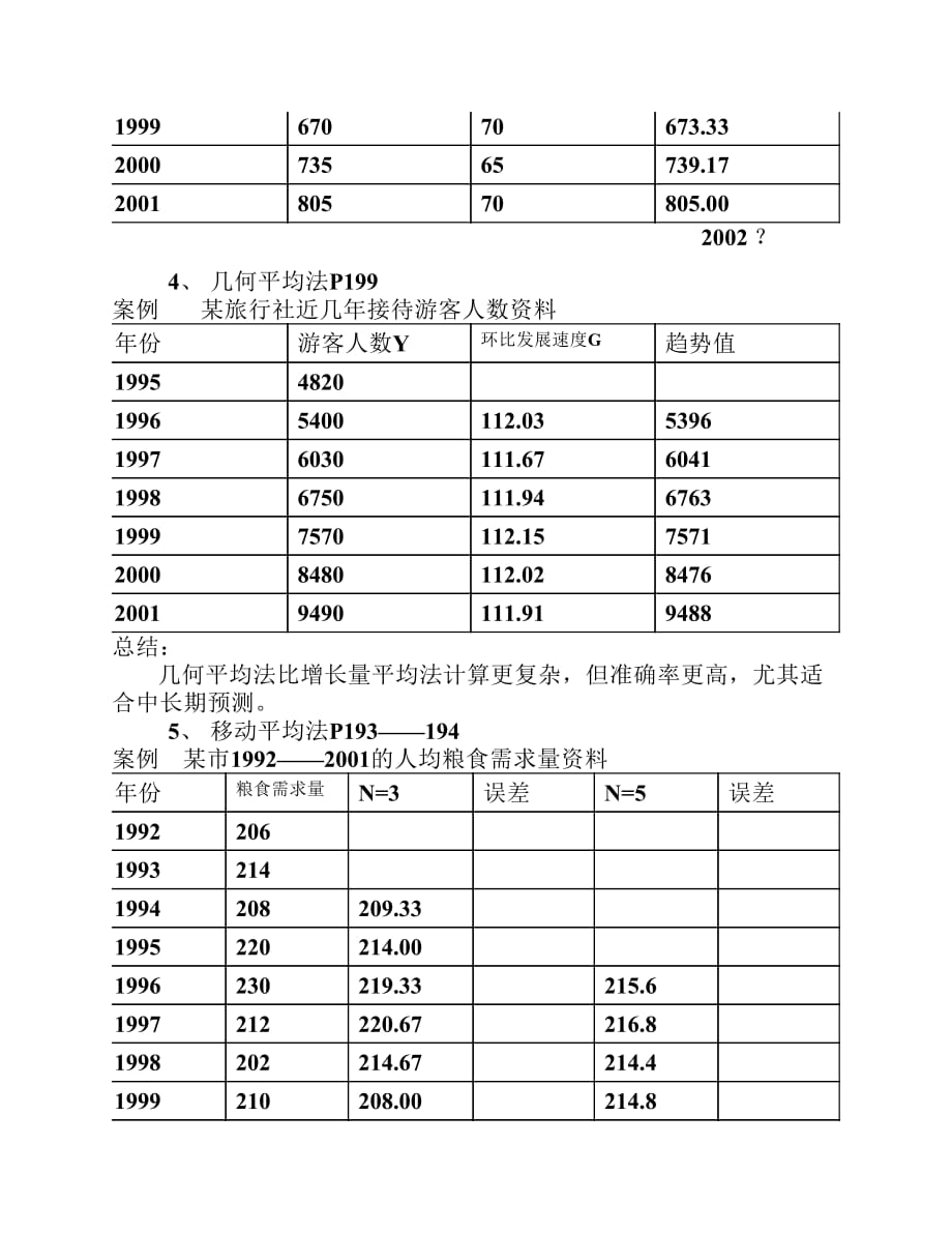 时间序列预测法11_第3页