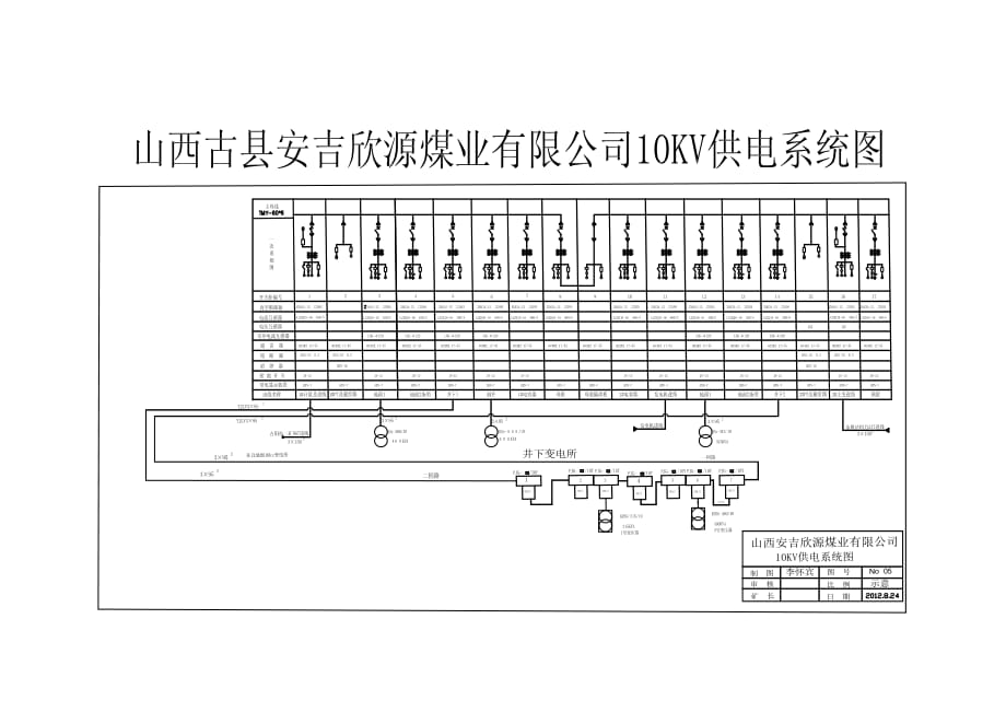 10KV供电图_第2页