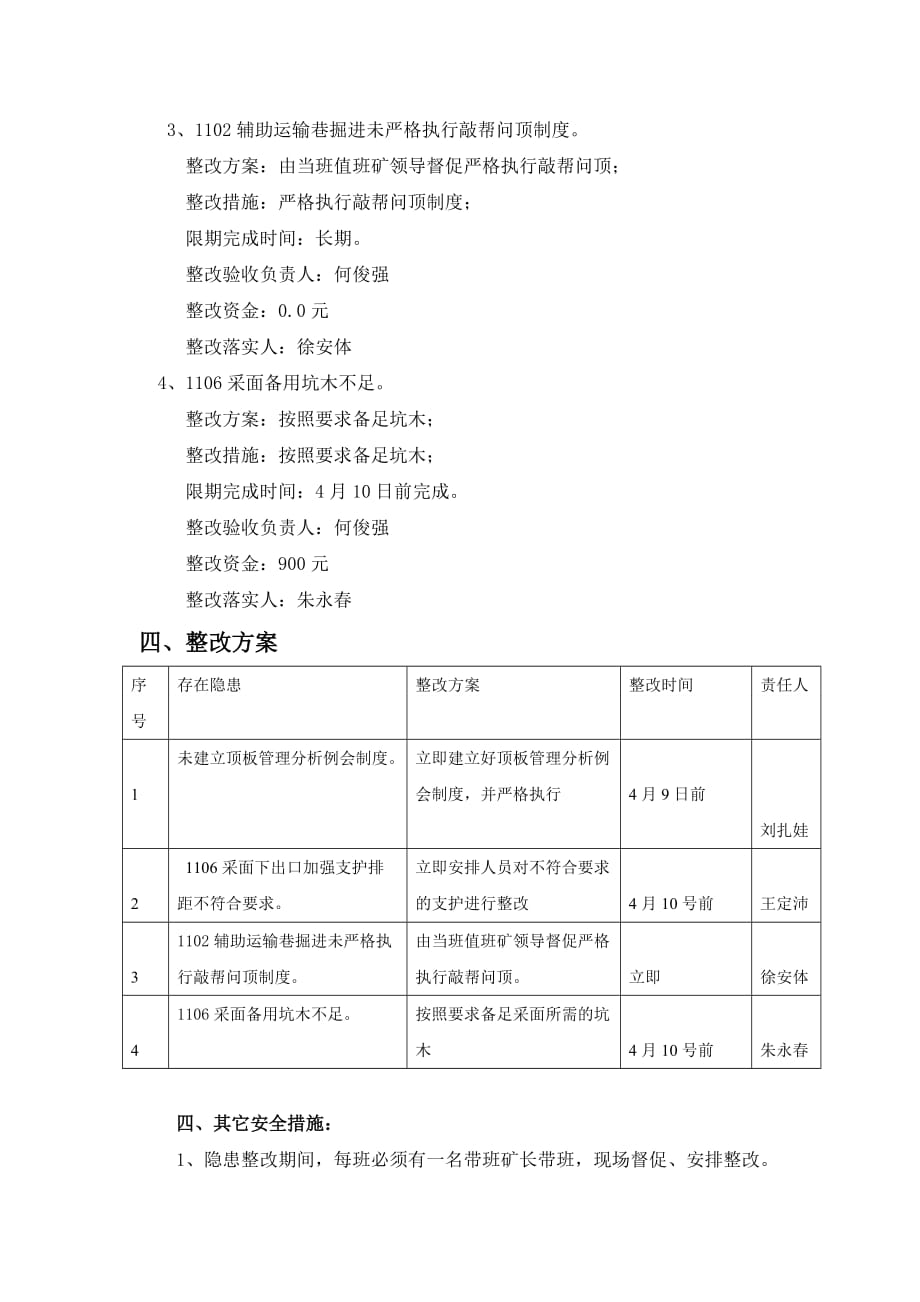 2017顶板专项自查整改方案_第4页