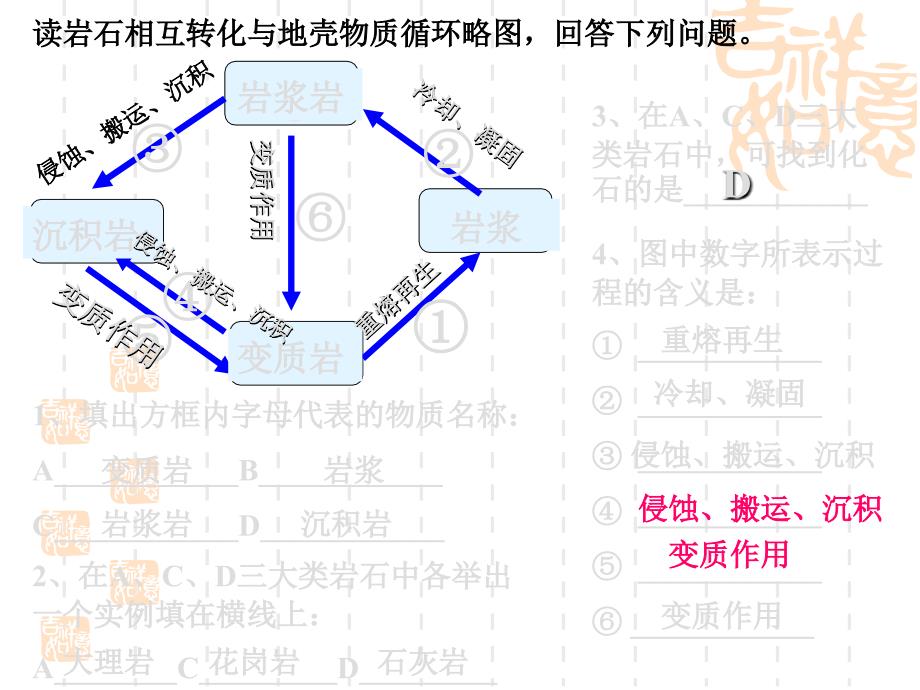 地球表面形态ppt2 湘教版课件_第2页