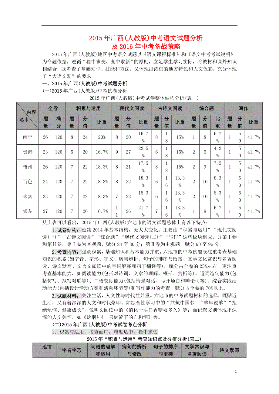 广西2015年中考语文试题分析（2016）新人教版.doc_第1页
