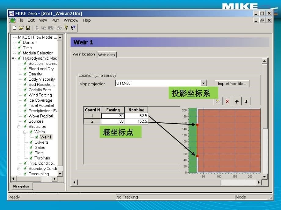 MIKE 21中的水工构筑物演示PPT_第5页