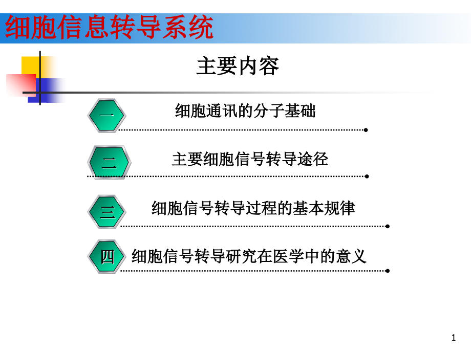 细胞信号转导系统（课堂PPT）_第1页