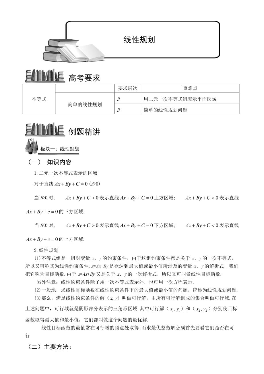 高中数学线性规划知识总结+练习_第1页