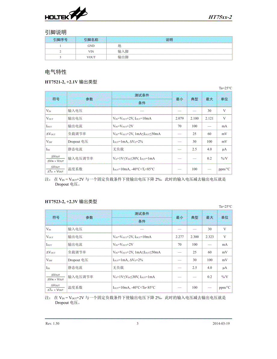 宽电压稳压IC方案HT7533_第3页