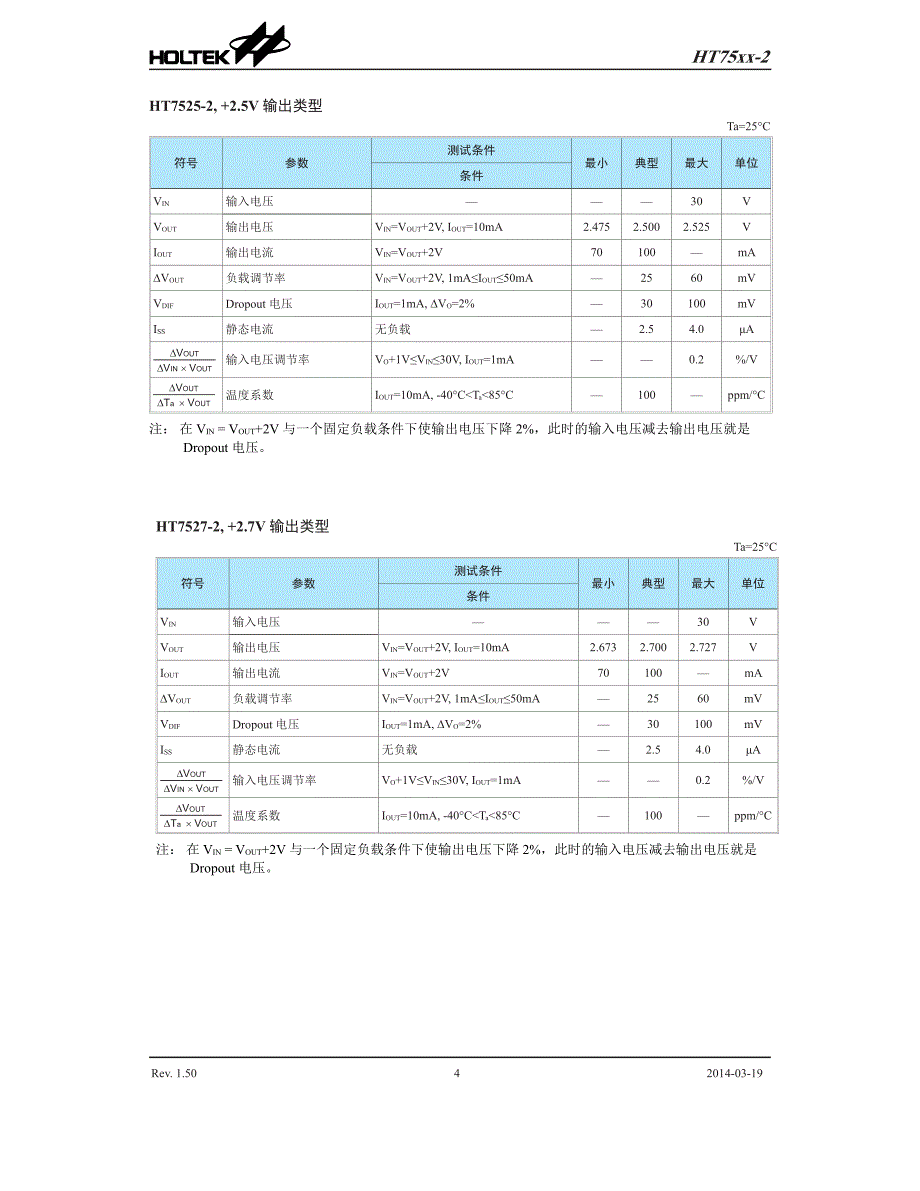 宽电压稳压IC方案HT7533_第4页