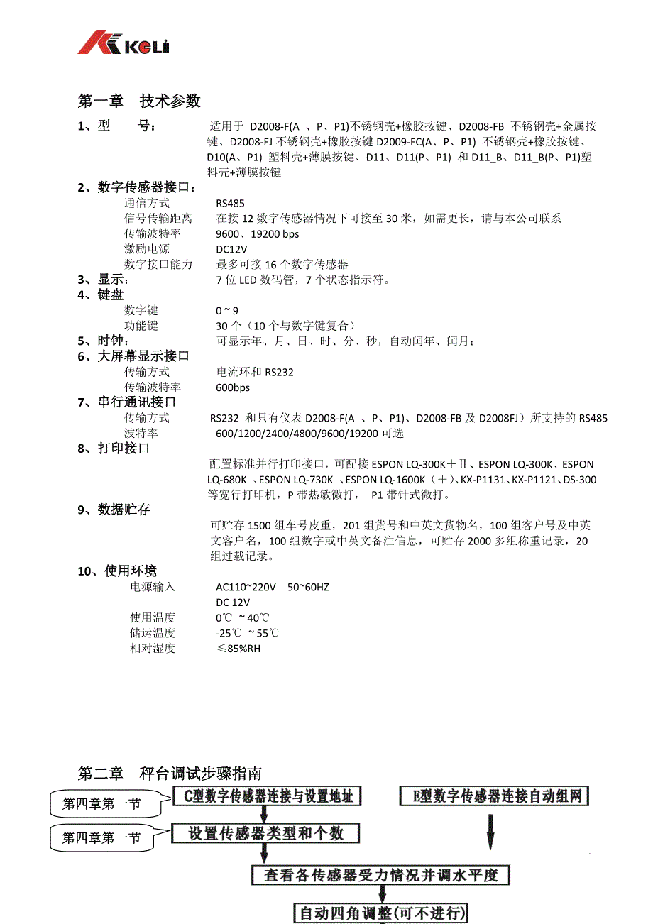 D2008型数字仪表说明书..doc_第3页