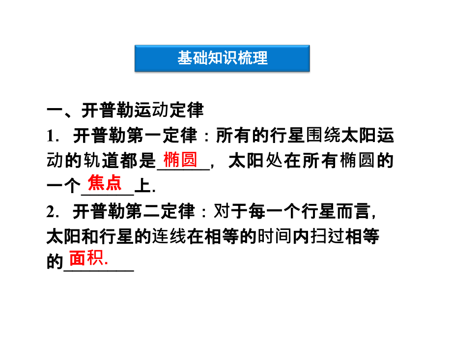 高考物理基础知识梳理专项复习12第四节万有引力定律与航天课件_第3页