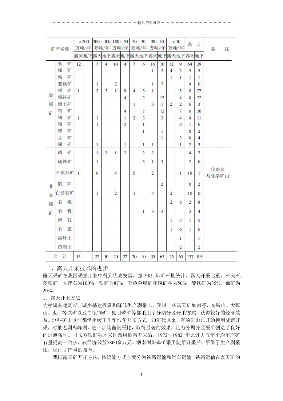 建井工程技术基础知识精编版_第3页