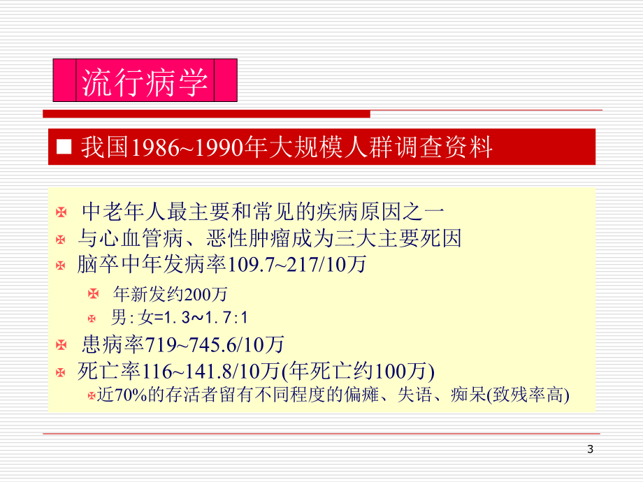 脑血管病演示PPT_第3页