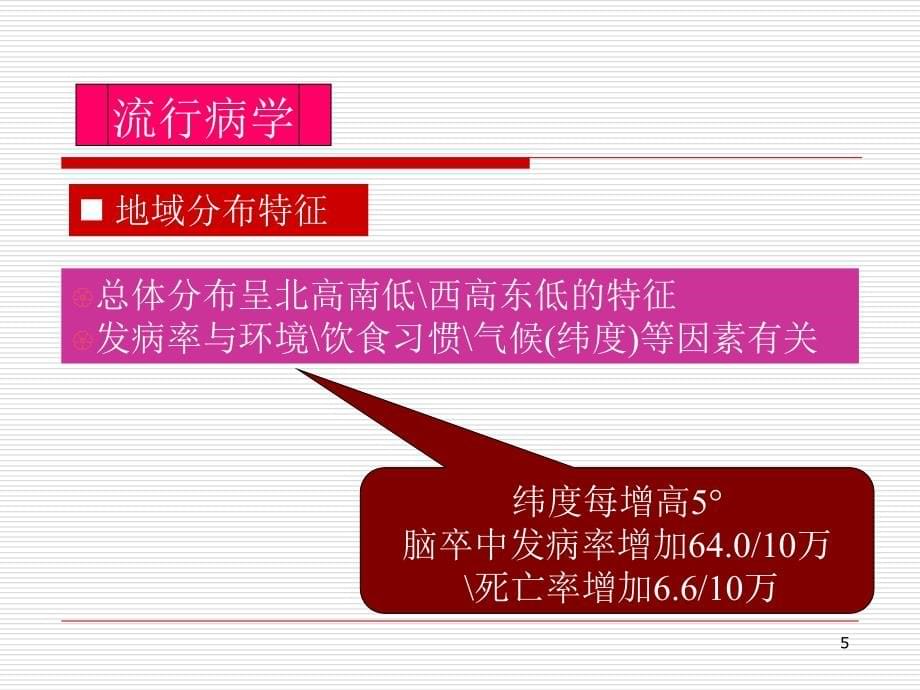 脑血管病演示PPT_第5页