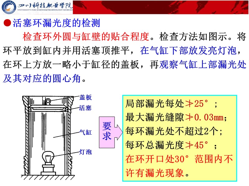 汽车维护与保养2章（课堂PPT）_第5页