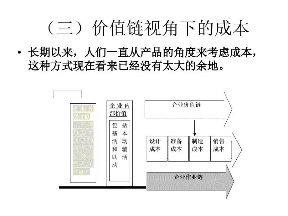 成本控制理论与方法讲义教材_第5页