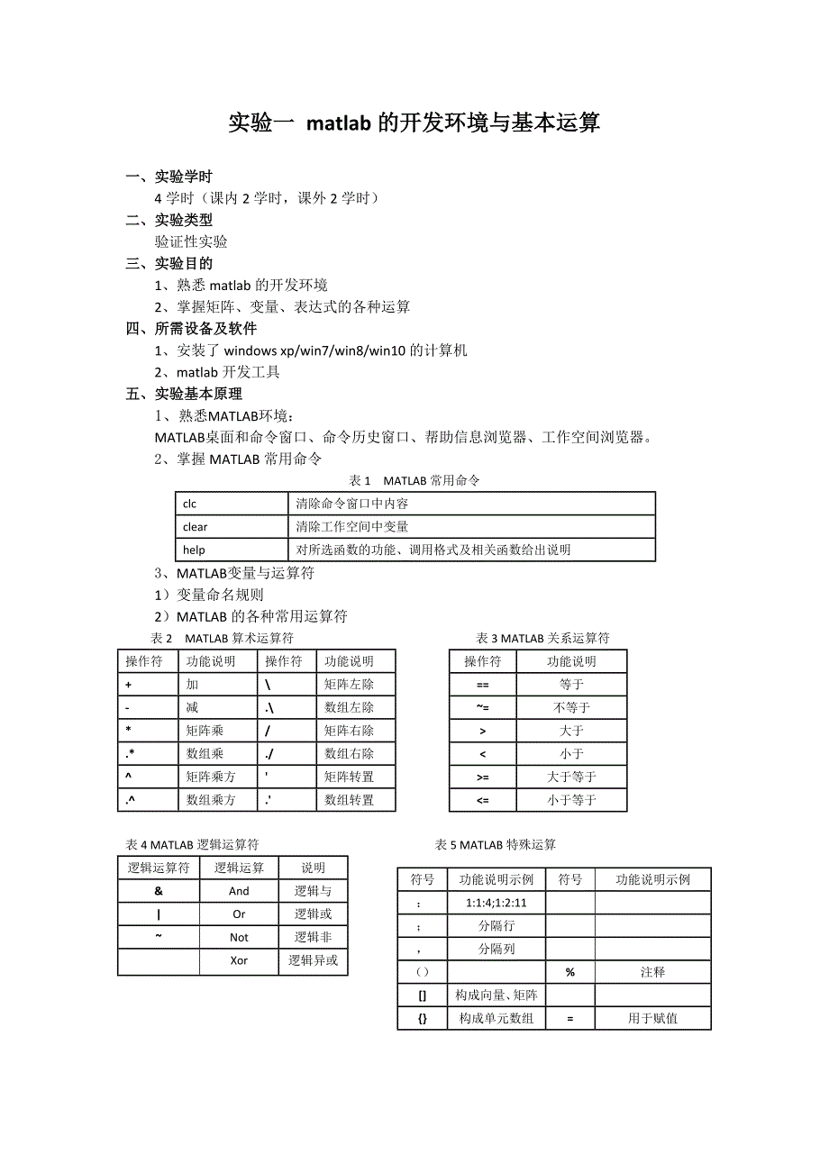 实验一 matlab的开发环境与基本运算_第1页