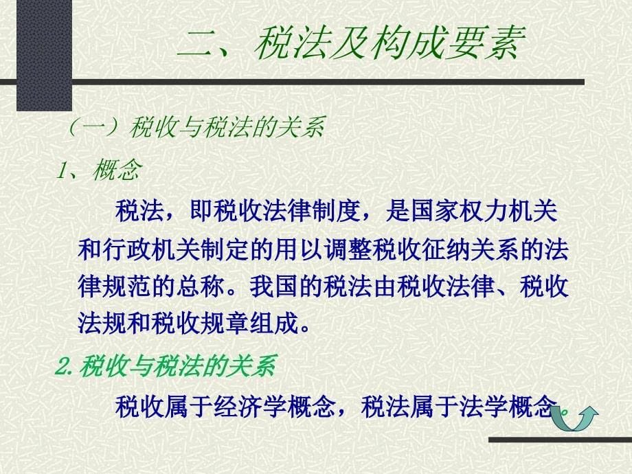 财经法规第三章D知识课件_第5页