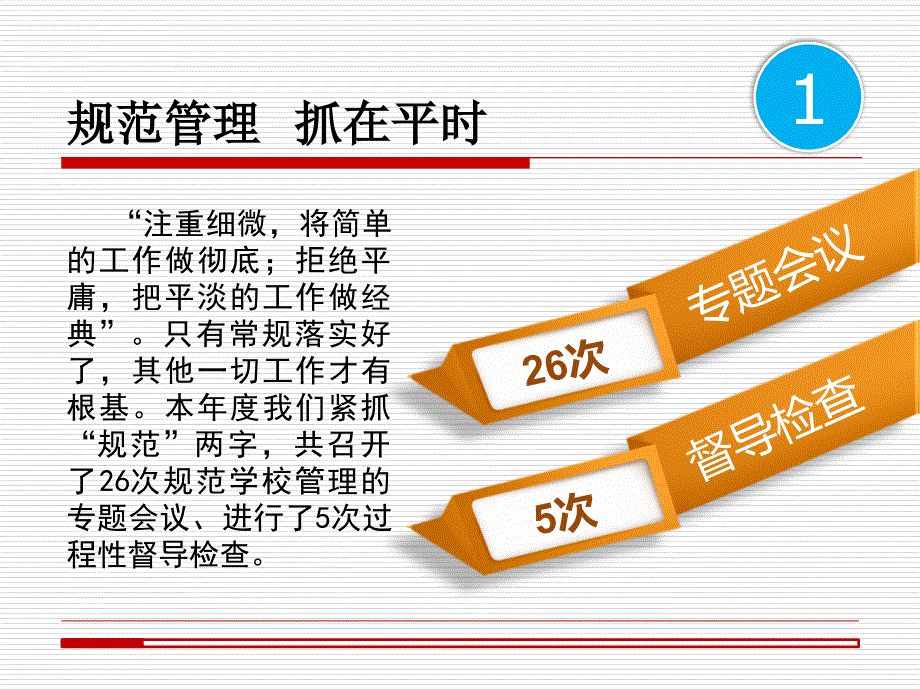 学校工作亮点汇报课件_第2页