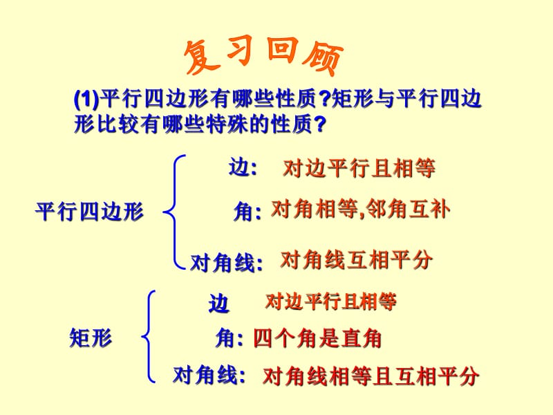 1623认识正方形知识课件_第2页