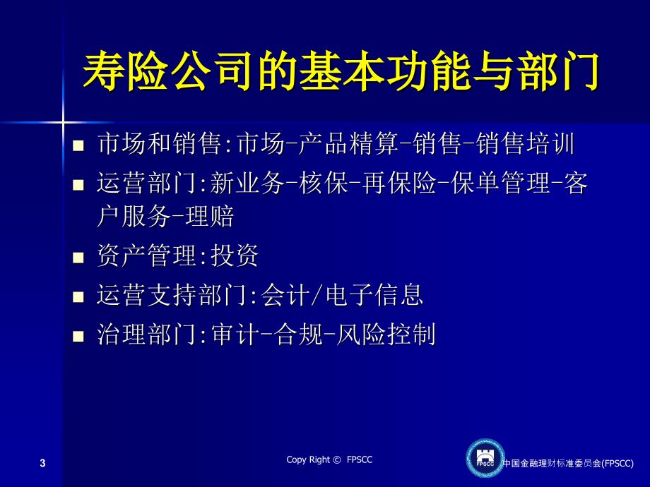 12公司运营简介317复习课程_第3页