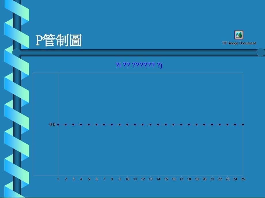 品质工程教育训练资料(1)精编版_第5页