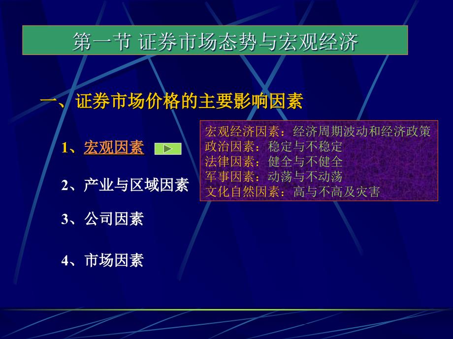 4证券投资的宏观经济分析培训资料_第3页