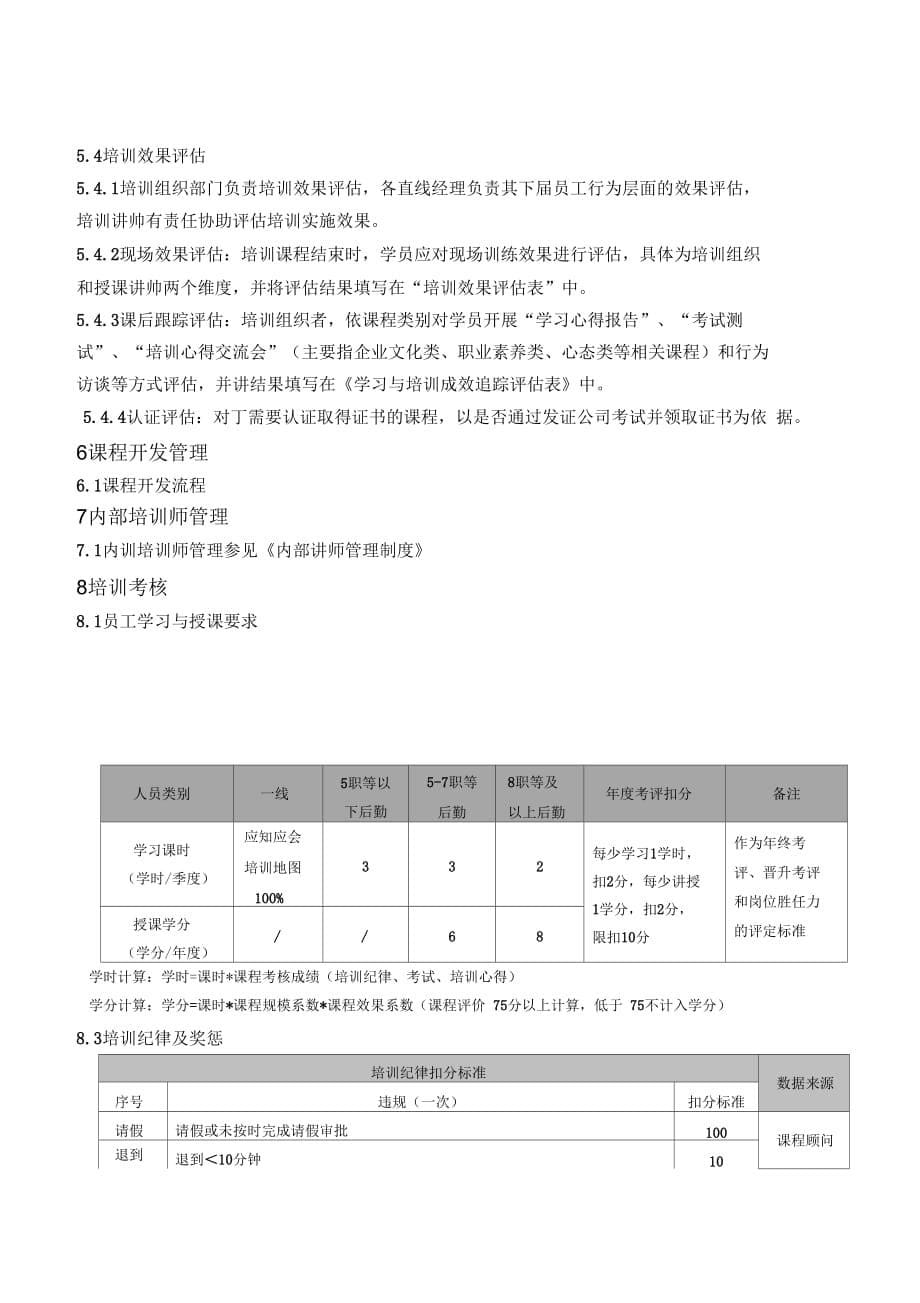 奥克斯集团培训管理制_第5页