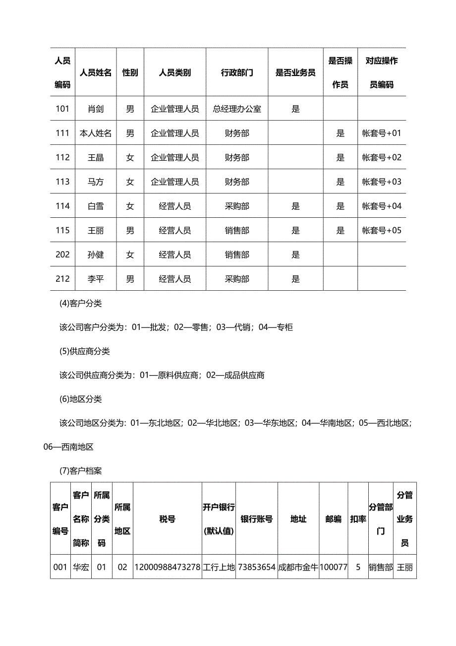 [精编]用友ERP教学练习用友ERP教学练习_第5页