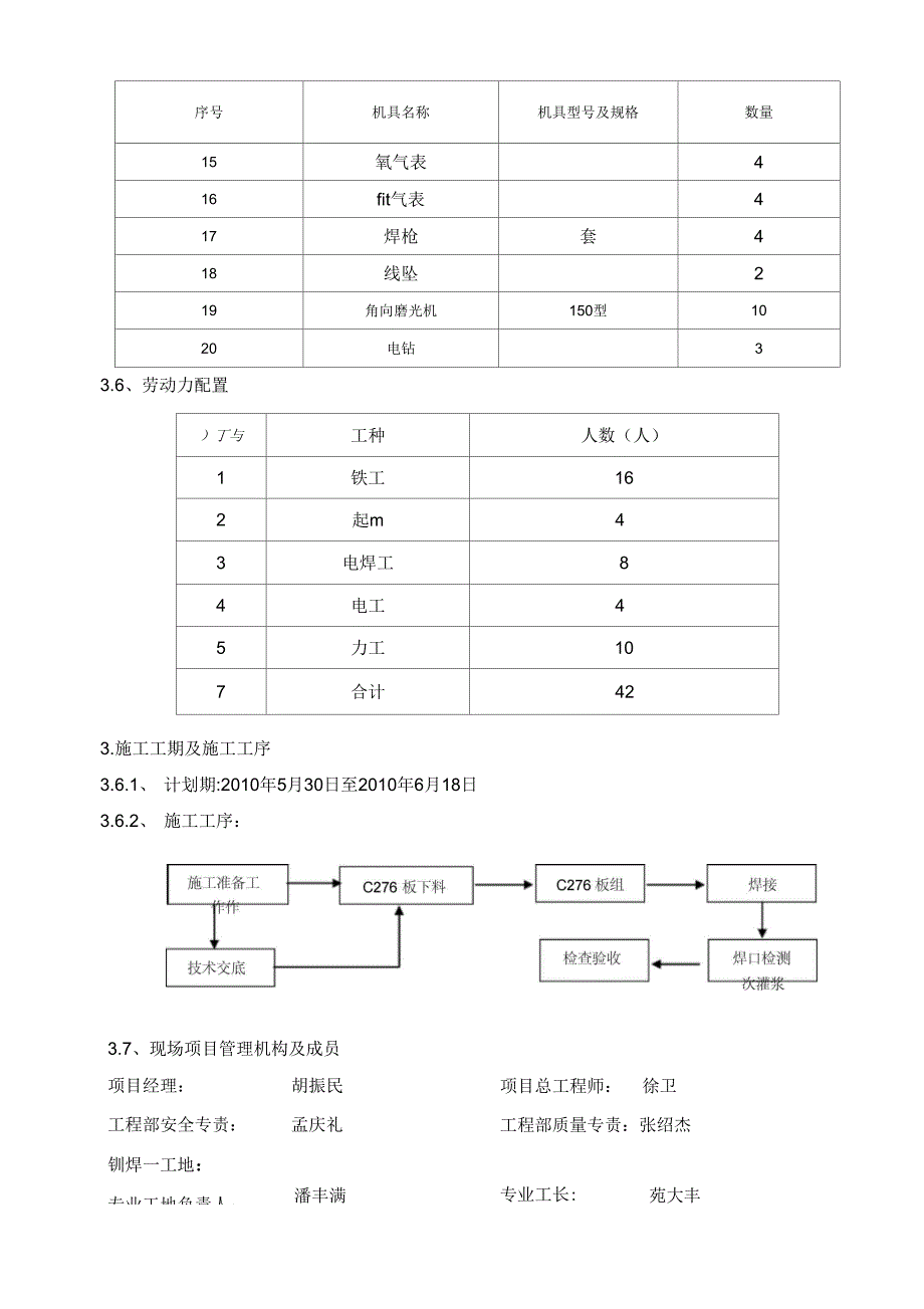 C276施工方案(DOC)_第4页