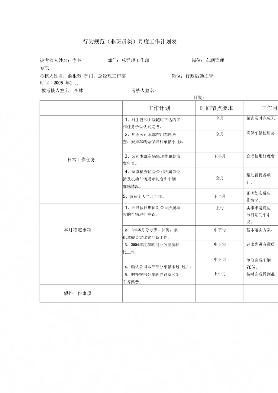 市区供电公司班长行为规范考评表64_第4页