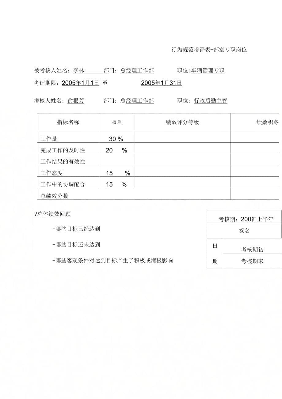 市区供电公司班长行为规范考评表64_第5页