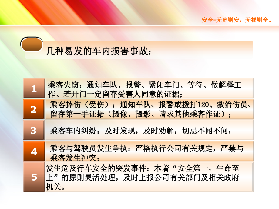 2008二建《法规及相关知识》真题复习课程_第3页