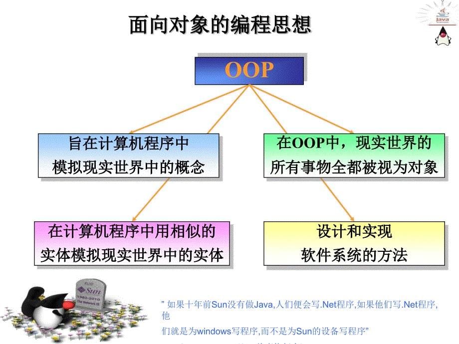 4类和对象上讲义资料_第5页