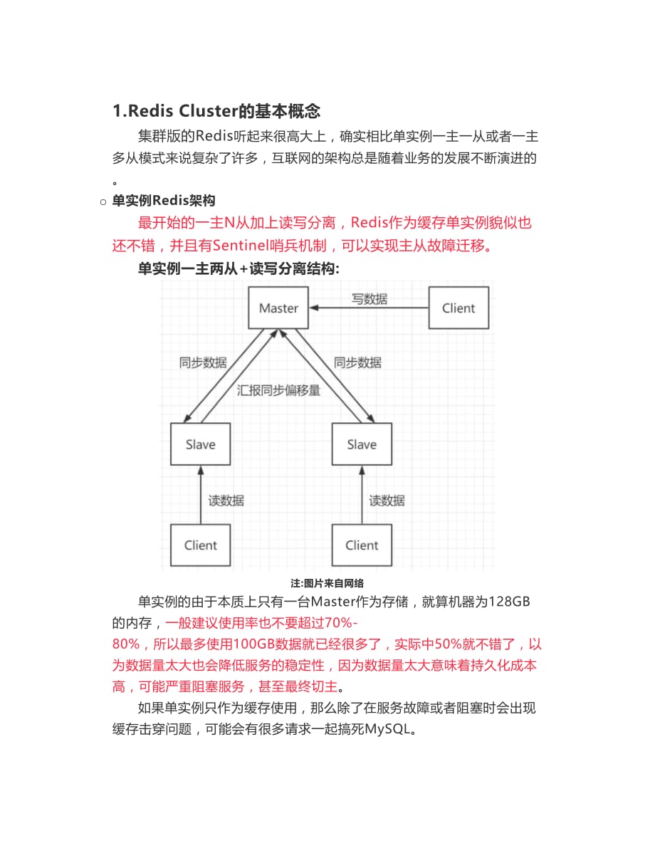 浅谈集群版Redis和Gossip协议_第1页