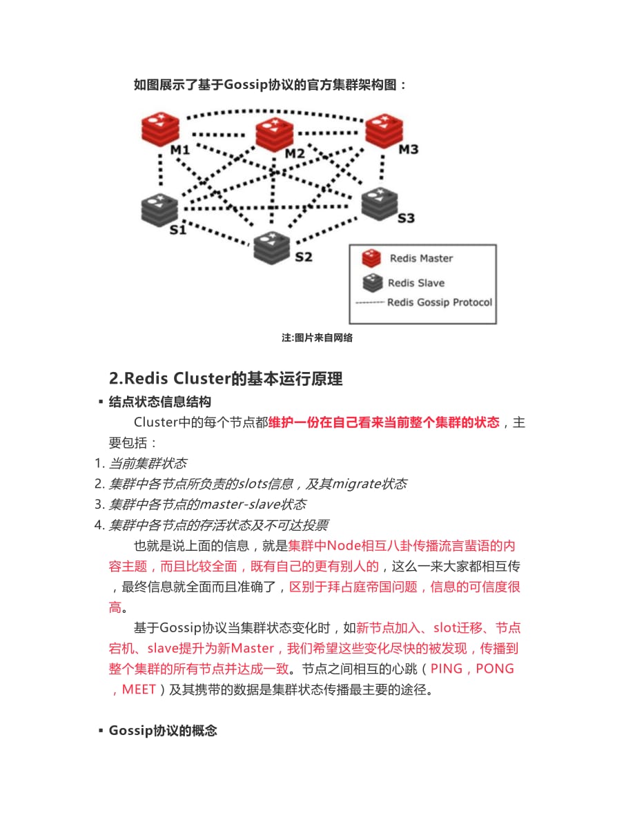 浅谈集群版Redis和Gossip协议_第4页