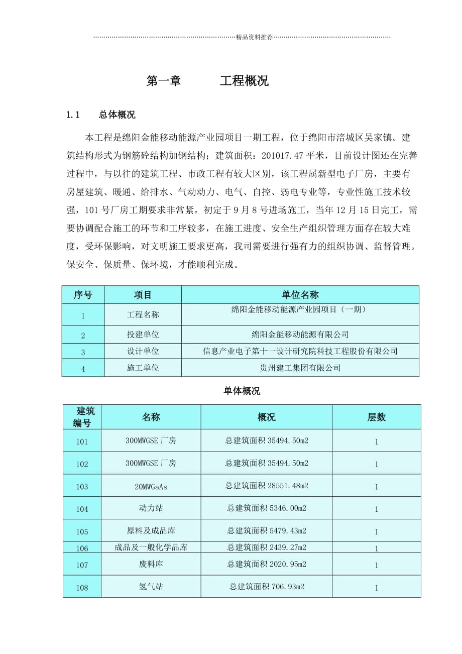 钢结构厂房工程施工组织策划(绵阳)精编版_第4页