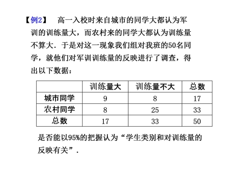 25独立性检验两例教学提纲_第4页