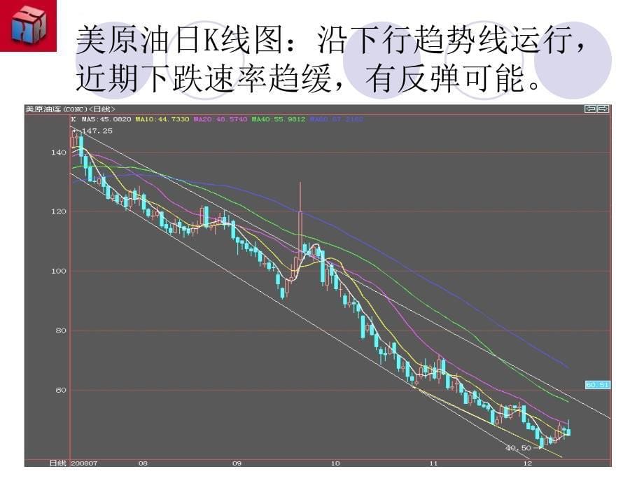 天胶行情分析课件_第5页