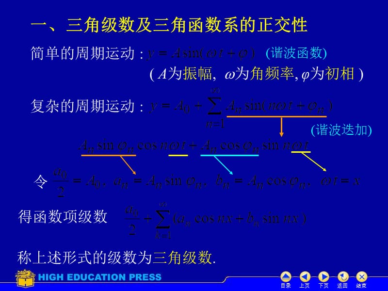 D127傅里叶级数52226教学案例_第2页