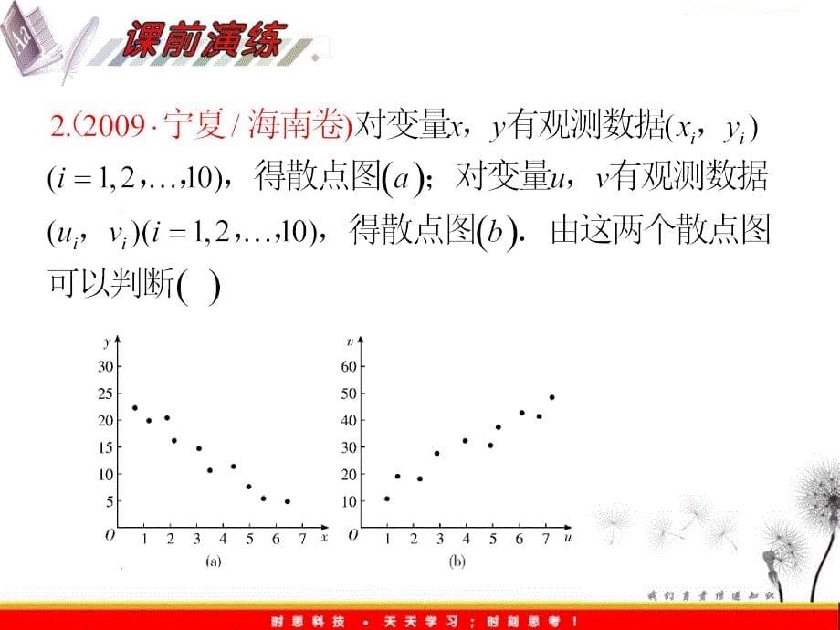 2012届高考数学理科一轮复习课件人教版第12单元第72讲变量的相关性、回归分析、独特性检验D教学提纲_第5页