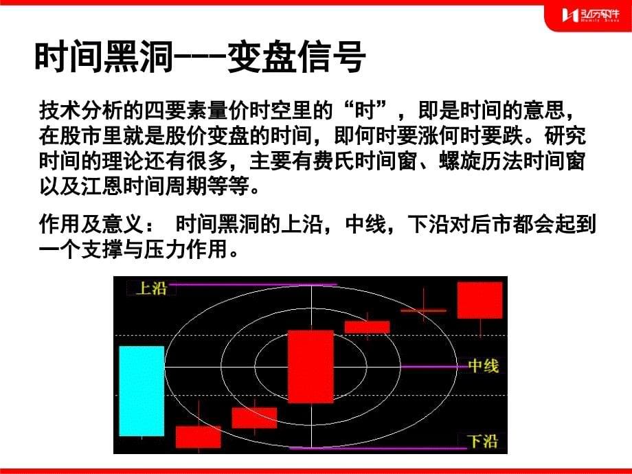 5-25市场分析与资金流向教学教案_第5页