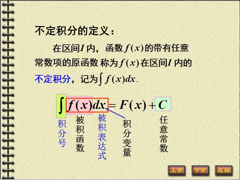 4-1不定积分的概念与性质电子教案_第5页