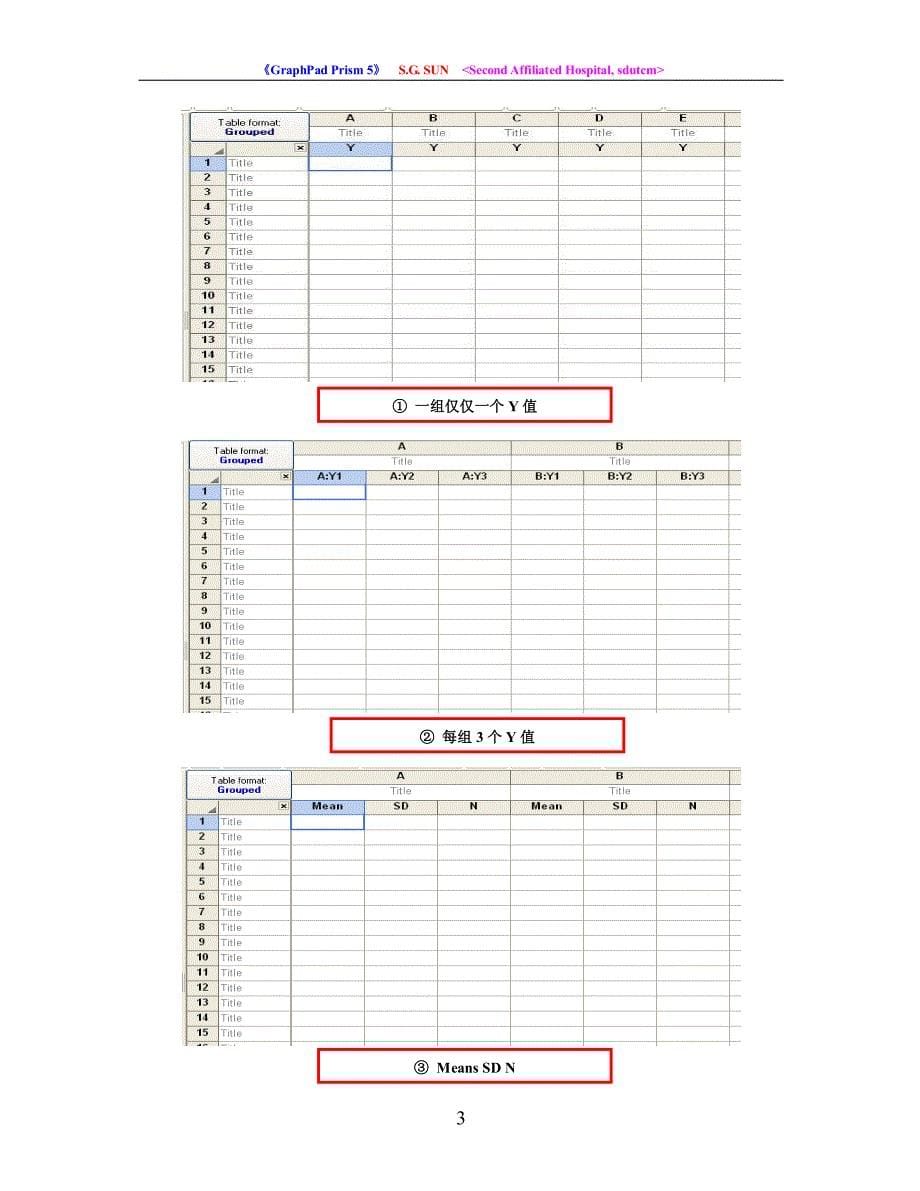 GraphPadPrism实用解读_第5页