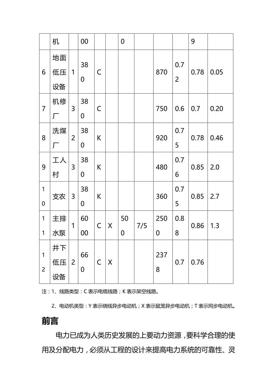 [精编]现代供电技术课程设计某K变电所电气一次部分初步设计_第5页