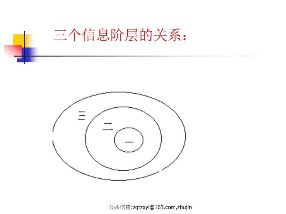 2009第八章 有效资本市场假说教学案例_第4页