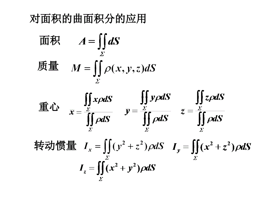 10[1]5对坐标的曲面积分2010428知识讲解_第2页