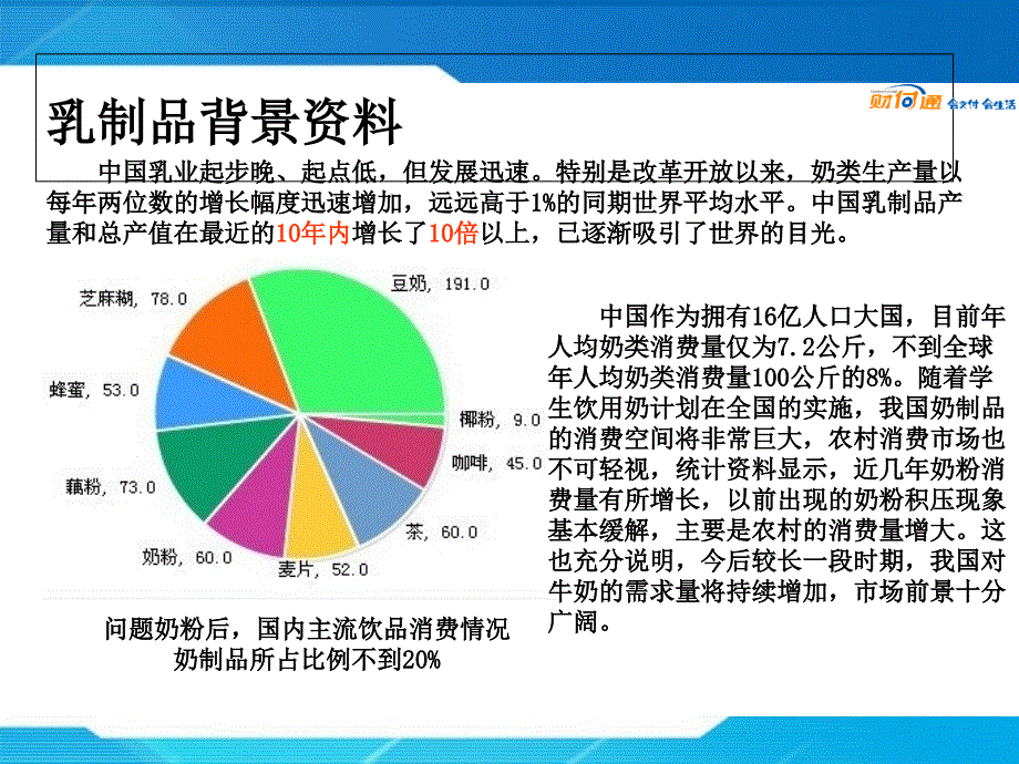 财付通开放平台教学幻灯片_第3页