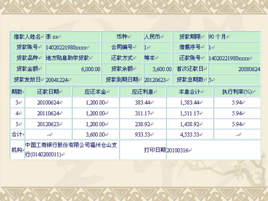 财务管理贷款及还款计算D讲义资料_第3页