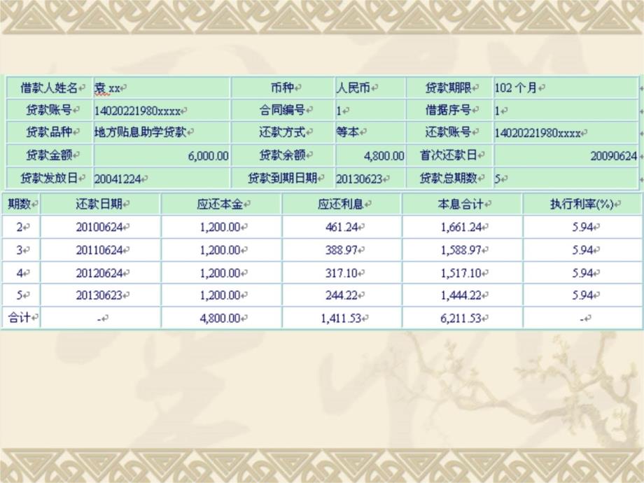 财务管理贷款及还款计算D讲义资料_第4页